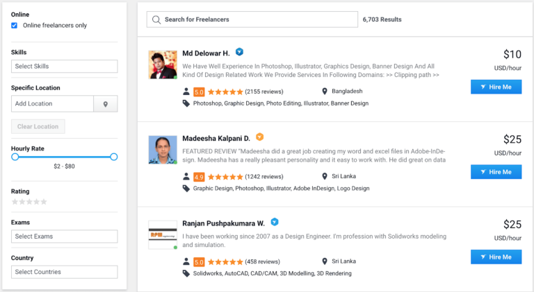 How Do I Filter And Sort Freelancers Based On Ratings And Reviews On Fiverr?