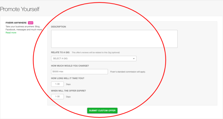 What Is The “Fiverr Anywhere” Feature And How Does It Enable Remote Collaboration?